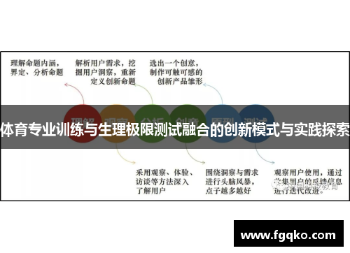 体育专业训练与生理极限测试融合的创新模式与实践探索