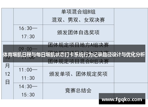 体育增肌日程与每日增肌状态打卡系统行为记录路径设计与优化分析